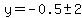 y+=+-0.5+%2B-+2