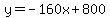 y+=+-160x+%2B+800