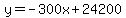 y+=+-300x+%2B+24200