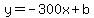 y+=+-300x+%2B+b