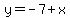 y+=+-7+%2B+x