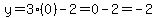 y+=+3%280%29+-+2=0-2=-2