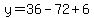 y+=+36-72%2B6