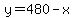 y+=+480-x