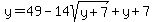 y+=+49+-+14sqrt%28y%2B7%29+%2B+y%2B7