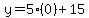 y+=+5%280%29%2B15