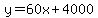 y+=+60x+%2B+4000