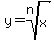 y = root(n,x)