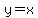y = x