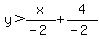 y+%3E+x%2F%28-2%29+%2B+4%2F%28-2%29