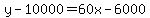 y+-+10000+=+60x+-+6000