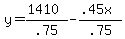 y = (1410)/.75 - (.45x)/.75