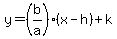 y+=+%28b%2Fa%29+%2A+%28x-h%29+%2B+k