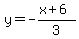 y+=+-%28x%2B6%29%2F3+