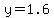 y+=+1.6