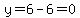 y+=+6+-+6+=+0