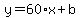 y+=+60%2Ax+%2B+b