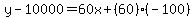 y-10000=60x%2B%2860%29%28-100%29