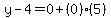 y-4=0+(0)(5)