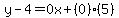 y-4=0x+(0)(5)