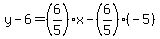 y-6=%286%2F5%29%2Ax-%286%2F5%29%28-5%29