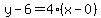 y-6=4%28x-0%29