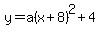 y=a%28x%2B8%29%5E2%2B4