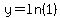 y=ln(1)