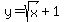 y=sqrt%28x%29%2B1