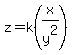 z+=+k%28x%2Fy%5E2%29
