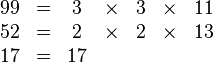 
\begin{matrix}
99 &=& 3 &\times &3 &\times &11 \\
52 &=& 2 &\times &2 &\times &13 \\
17 &=& 17 &
\end{matrix}

