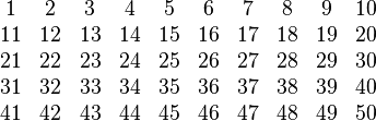
\begin{matrix}
 1 &  2 &  3 &  4 &  5 &  6 &  7 &  8 &  9 & 10 \\
11 & 12 & 13 & 14 & 15 & 16 & 17 & 18 & 19 & 20 \\
21 & 22 & 23 & 24 & 25 & 26 & 27 & 28 & 29 & 30 \\
31 & 32 & 33 & 34 & 35 & 36 & 37 & 38 & 39 & 40 \\
41 & 42 & 43 & 44 & 45 & 46 & 47 & 48 & 49 & 50 \\
\end{matrix}
