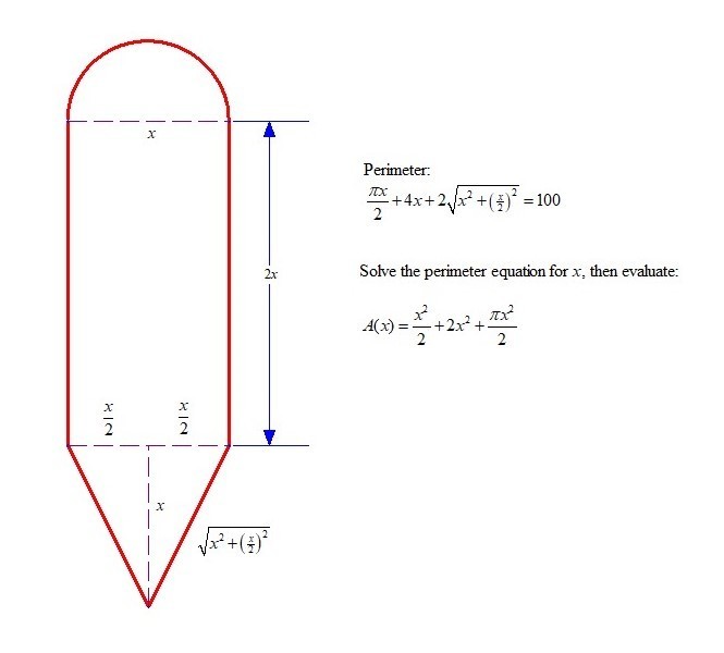SOLUTION a composite figure of semicircle, rectangle and Isosceles