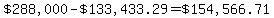 %22%24288%2C000%22-%22%24133%2C433.29%22=%22%24154%2C566.71%22