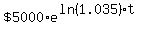 %22%245000%22%2Ae%5E%28ln%281.035%29%2At%29
