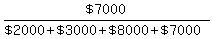 %22%247000%22%2F%28%22%242000%22%2B%22%243000%22%2B%22%248000%22%2B%22%247000%22%29