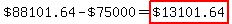%22%2488101.64%22-+%22%2475000%22=highlight%28%22%2413101.64%22%29