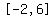 %22%5B-2%2C6%5D%22