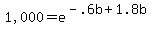 %221%2C000%22+=+e%5E%28-+.6b+%2B+1.8b%29