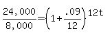%2224%2C000%22%2F%228%2C000%22+=+%281+%2B+.09%2F12%29%5E%2812t%29