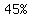 %2245%25%22