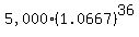 %225%2C000%22%281.0667%29%5E36