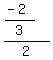 %28%28-+2%29%2F3%29%2F2