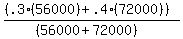 %28%28.3%2856000%29+%2B+.4%2872000%29%29%29%2F%28%2856000+%2B+72000%29%29