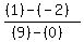 %28%281%29-%28-2%29%29%2F%28%289%29-%280%29%29