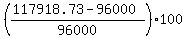 %28%28117918.73+-+96000%29%2F96000%29%2A100