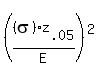 %28%28sigma%29z%5B.05%5D%2FE%29%5E2