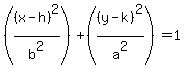 %28%28x-h%29%5E2%2Fb%5E2%29+%2B+%28%28y-k%29%5E2%2Fa%5E2%29+=+1
