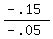 %28-+.15%29%2F%28-+.05%29