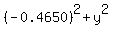 %28-0.4650%29%5E2+%2B+y%5E2